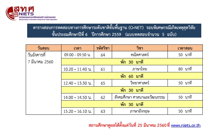 ตารางการสอบ O-NET ป.6 และ ม.3 รอบพิเศษฯ ปีการศึกษา 2559