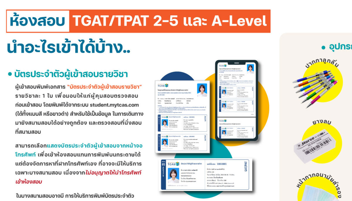 TCAS66 การศึกษาไทย การสอบ การแต่งกาย